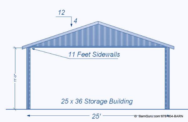 Storage Building Design Plan In Ga